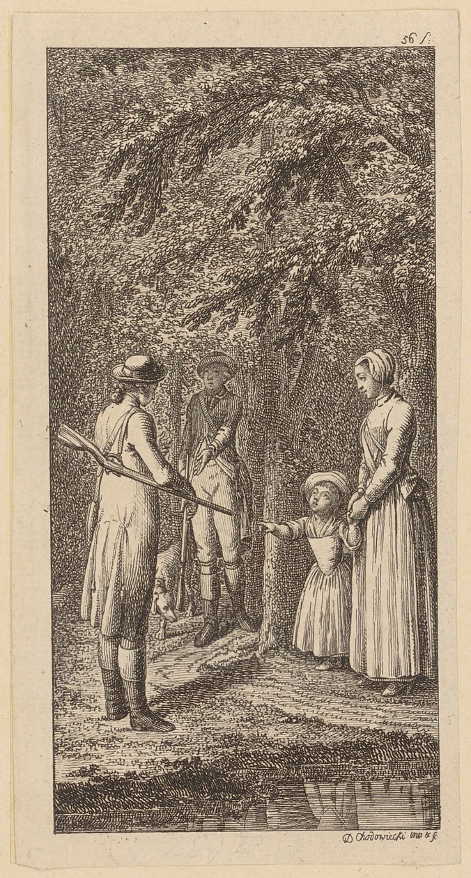 Incisione di frontespizio per «Biografie» di Theodor Gottfried Hippel, seconda parte, Berlino 1799 da Daniel Nikolaus Chodowiecki