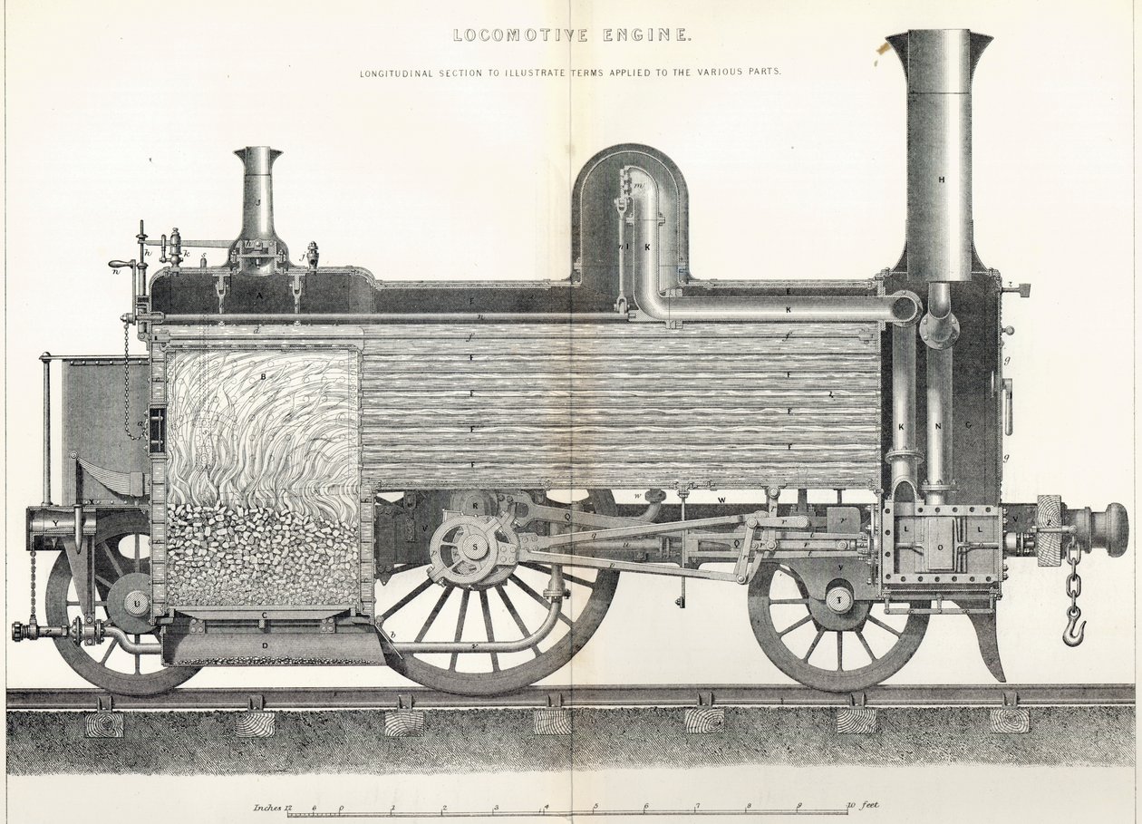 Locomotiva, inciso da J.W. Lowry da David Kirkaldy