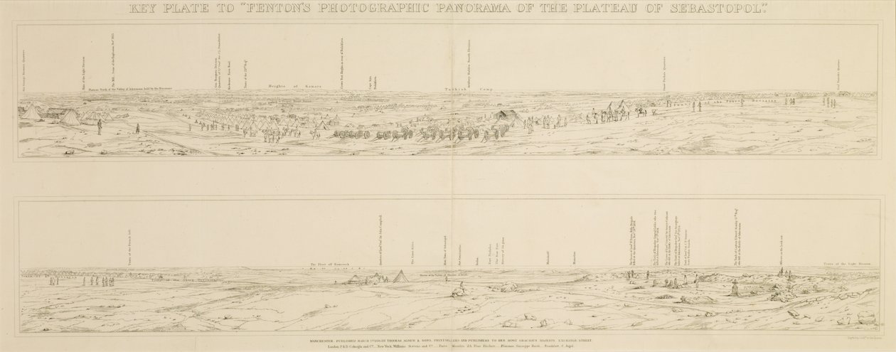 Panorama dell
