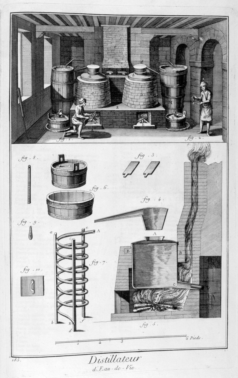 Distillatori, 1751-1777 da Denis Diderot