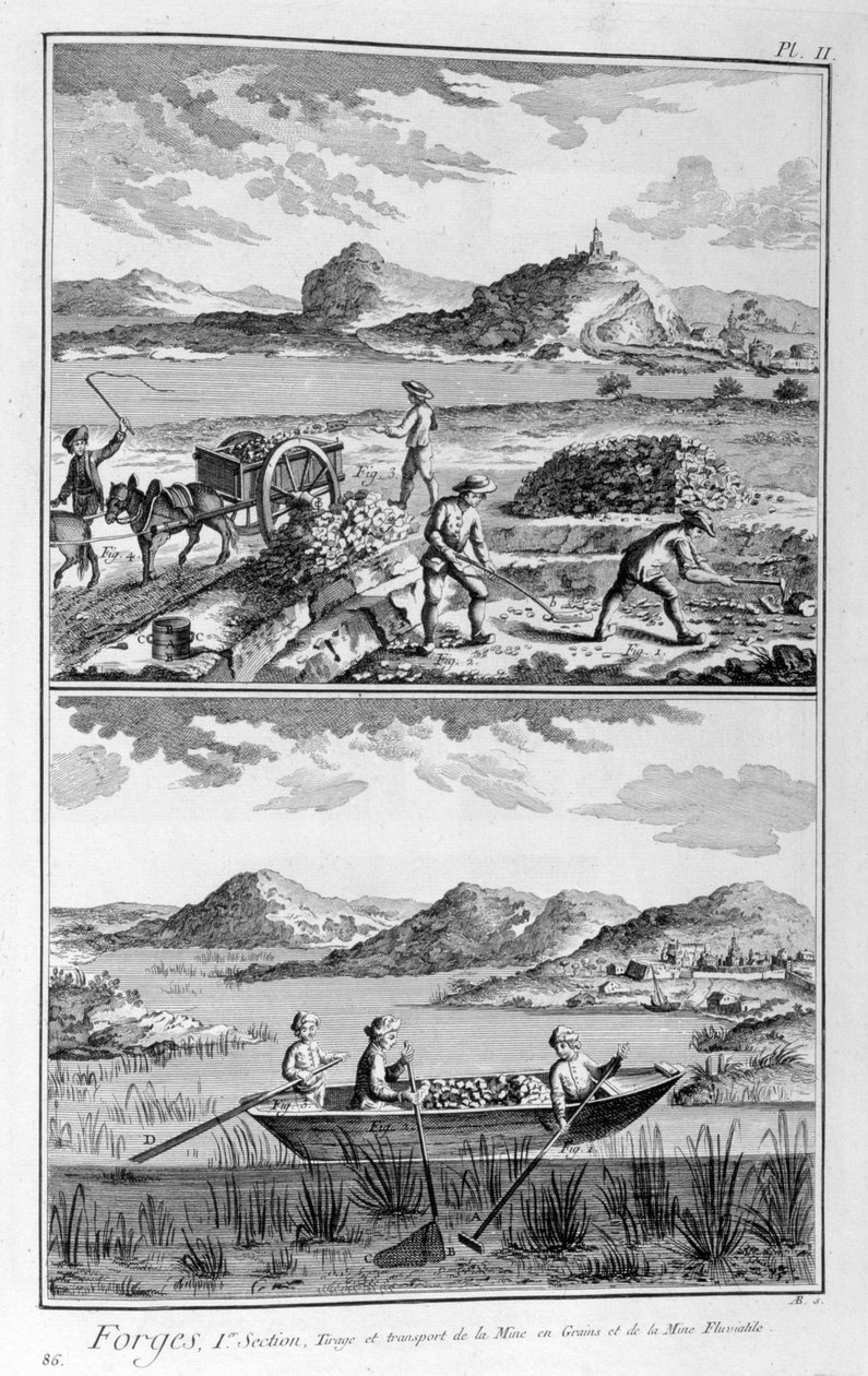Fucine, trasporto alla miniera, 1751-1777 da Denis Diderot