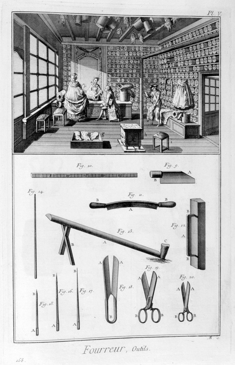 Negozio di pellicciai con pareti foderate di muffole e pelli appese alle travi, 1751-1777 da Denis Diderot