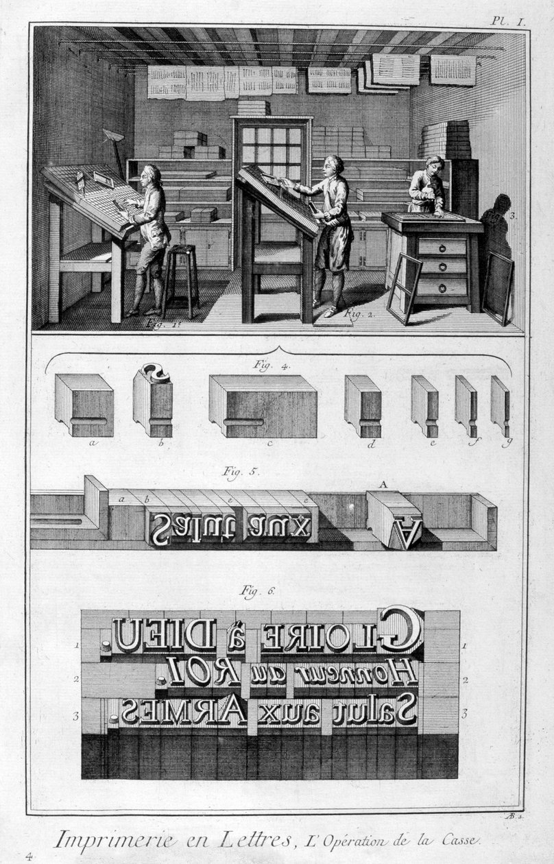 Interno di una tipografia, composizione tipografica da Denis Diderot