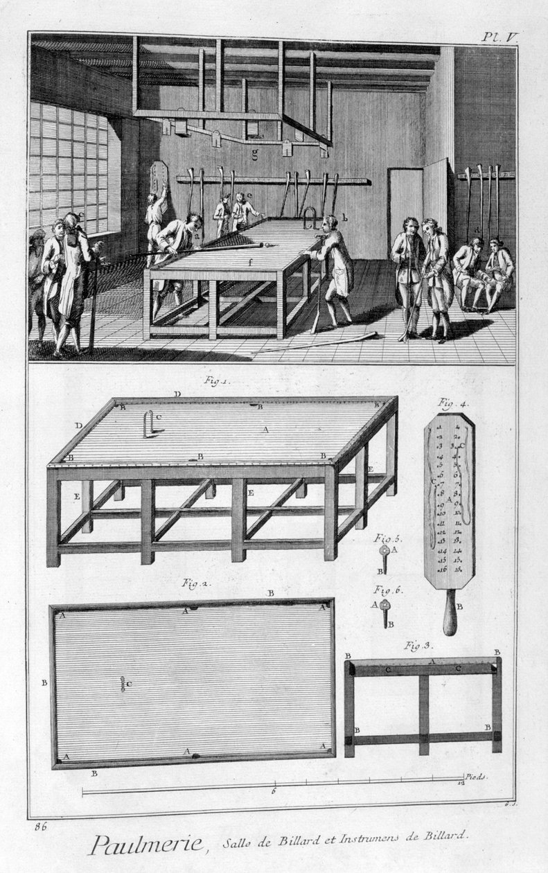 Uomini che giocano a biliardo, 1751-1777 da Denis Diderot