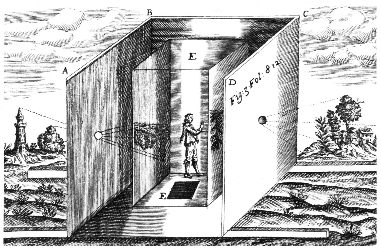 Camera Obscura, illustrazione da Ars Magna di Athanasius Kircher, Amsterdam, 1671 da Dutch School