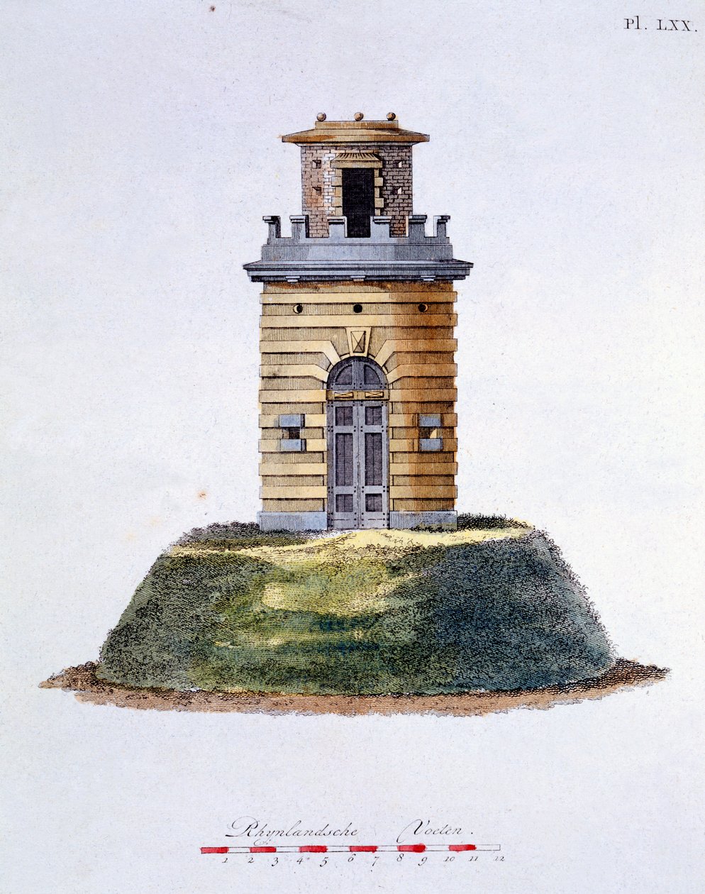 Design dal Magazine of Garden Gems di G. van Laar, pubblicato nel 1802 da Dutch School