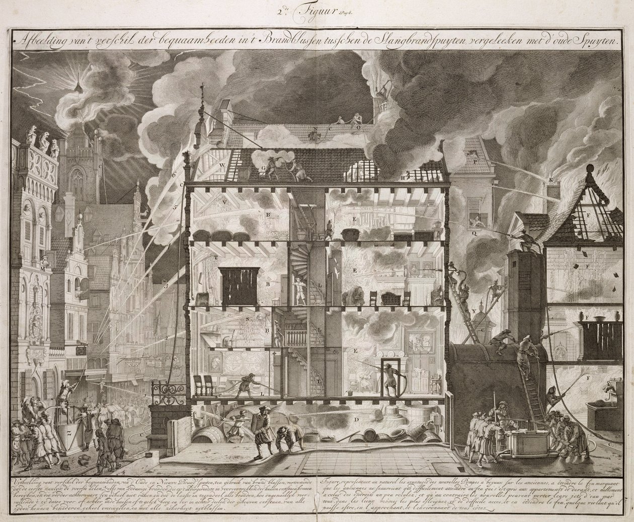 Illustrazione che mostra come i nuovi lunghi tubi antincendio potessero raggiungere tutte le parti di un edificio, da un libro sulla lotta antincendio in Olanda, pubblicato c.1700 da Dutch School