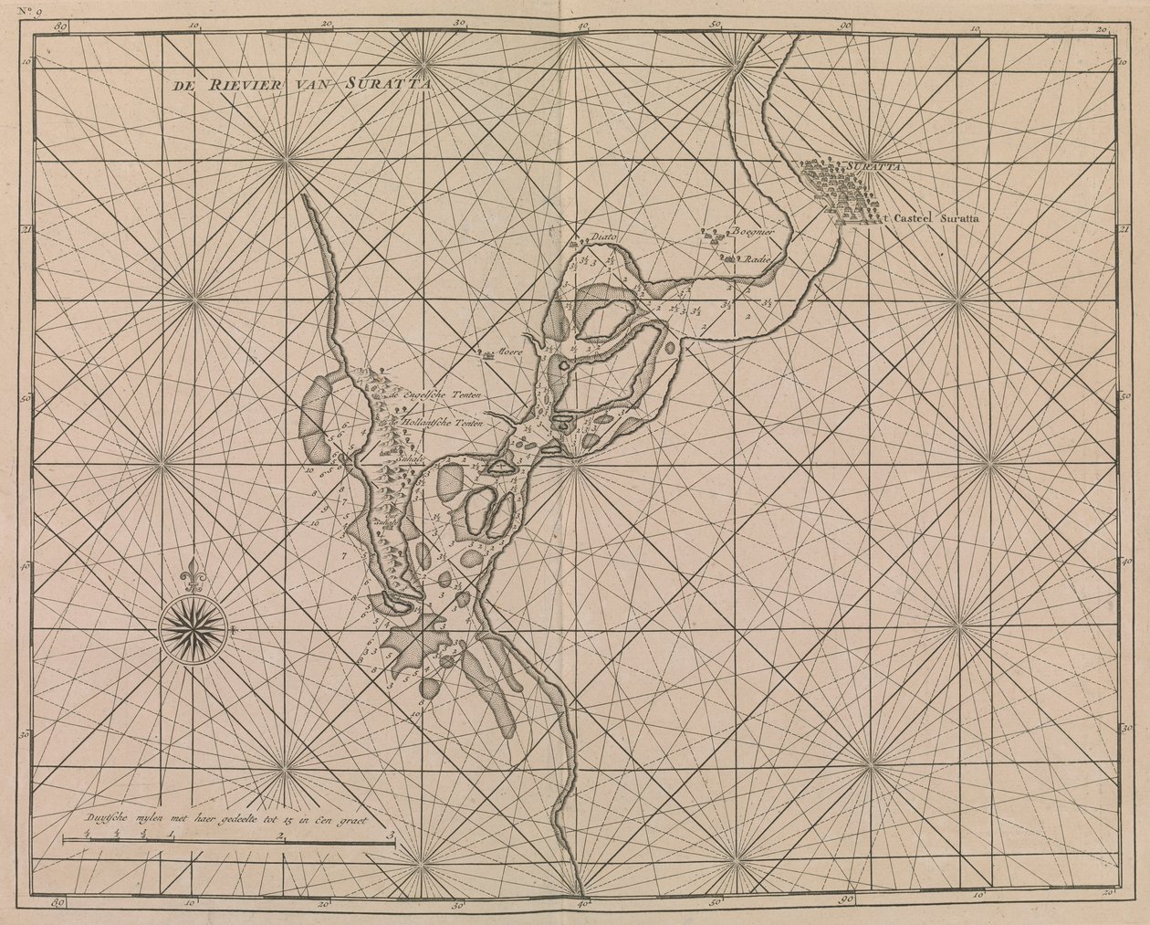 Approccio fluviale a Surat, c.1726 da Dutch School