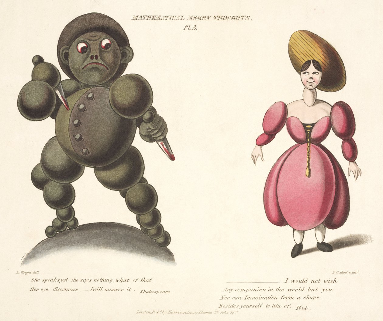 Pl.3 da Mathematical Merry Thoughts, inciso da F.C. Hunt, c.1820-30 da E. after Wright