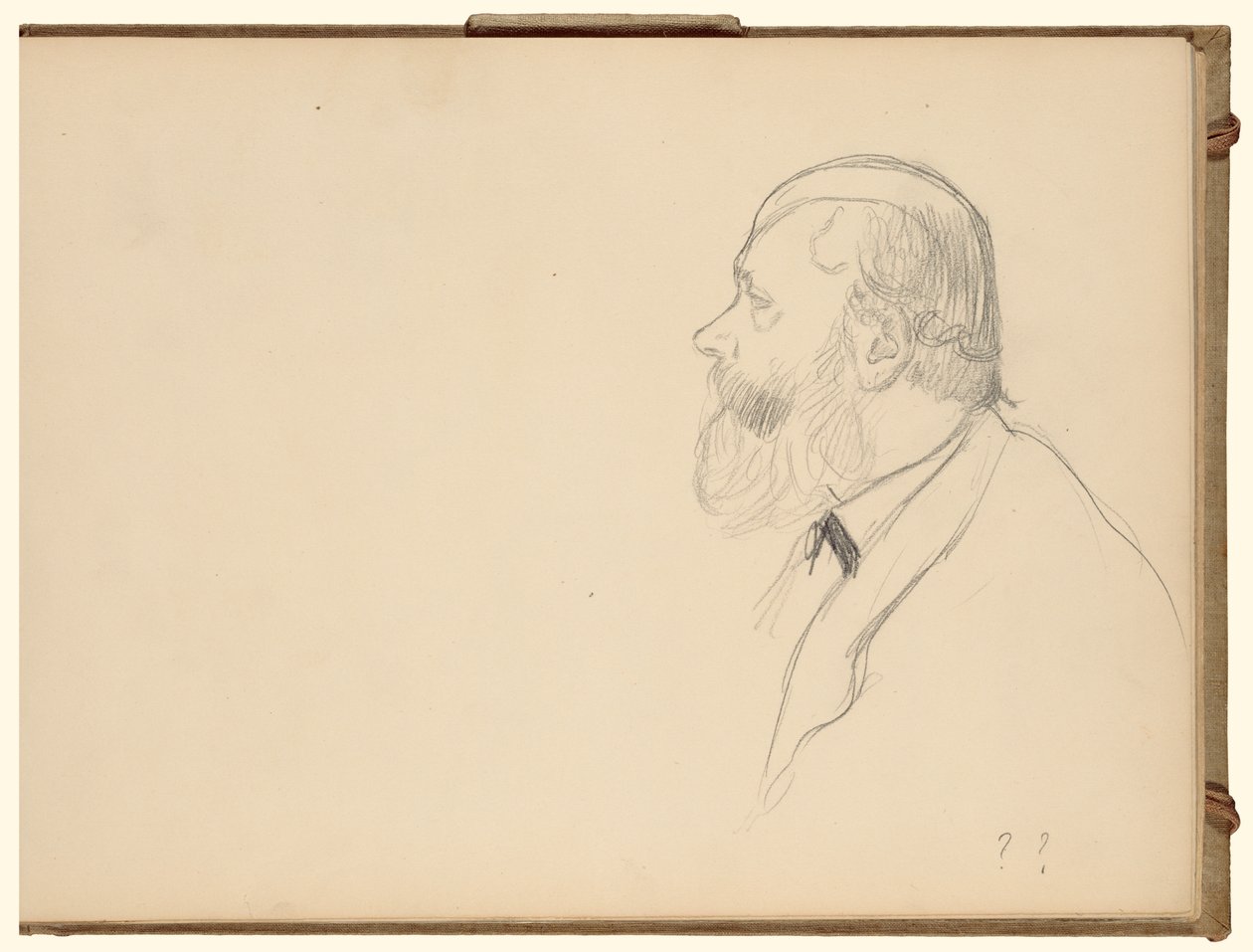 Uomo di profilo da Edgar Degas