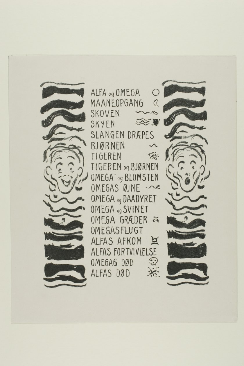 Indice dei contenuti da Edvard Munch
