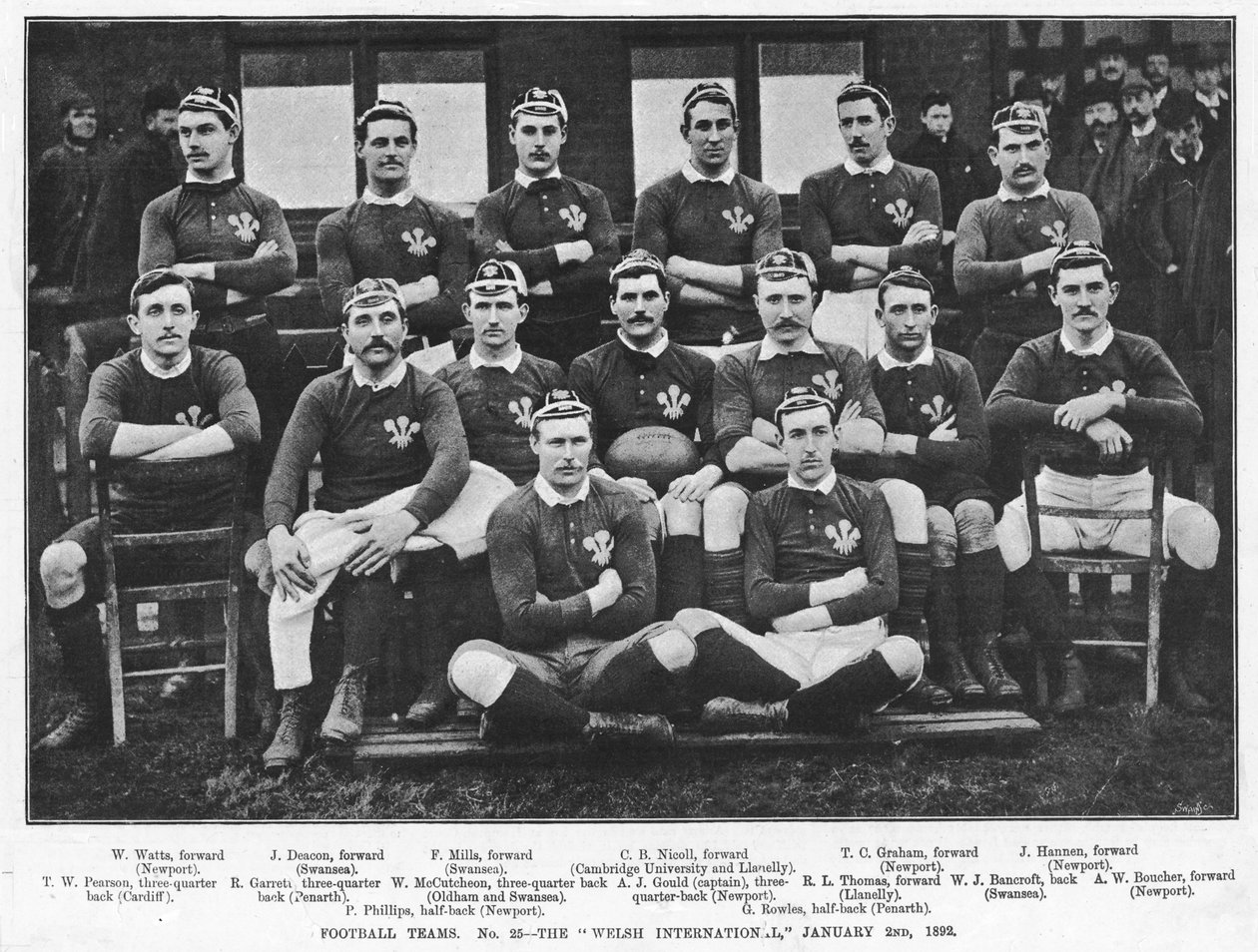Squadra di calcio internazionale gallese, 2 gennaio 1892 da English Photographer