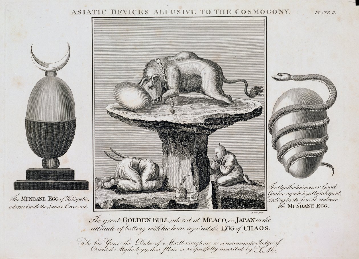 Dispositivi asiatici allusivi alla cosmogonia, inciso da Inigo Barlow da English School