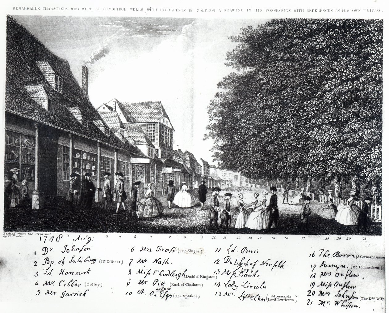 Incisione di Tunbridge Wells e dei suoi visitatori alla moda e celebri che passeggiano nei Pantiles nell