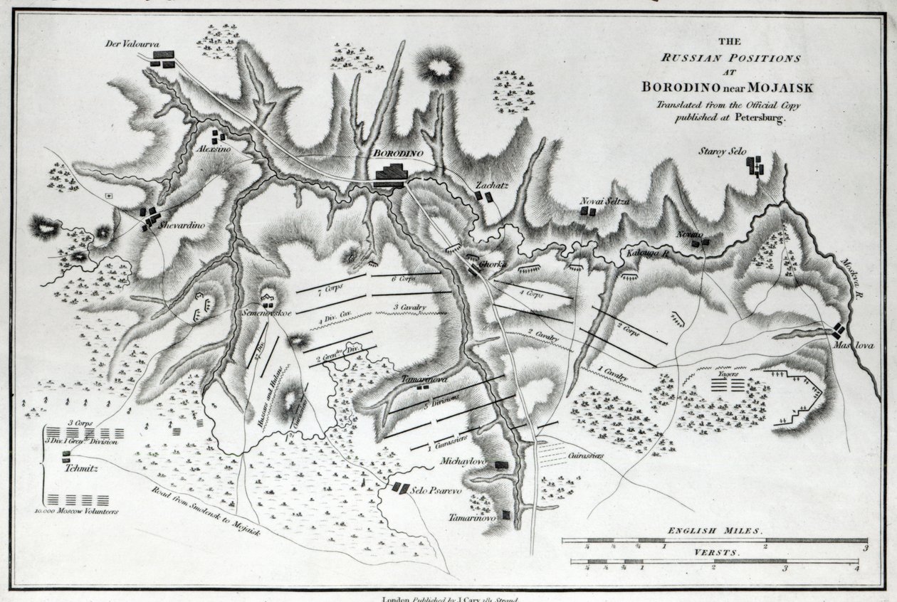 Mappa che mostra le posizioni russe nella Battaglia di Borodino, c.1812 da English School