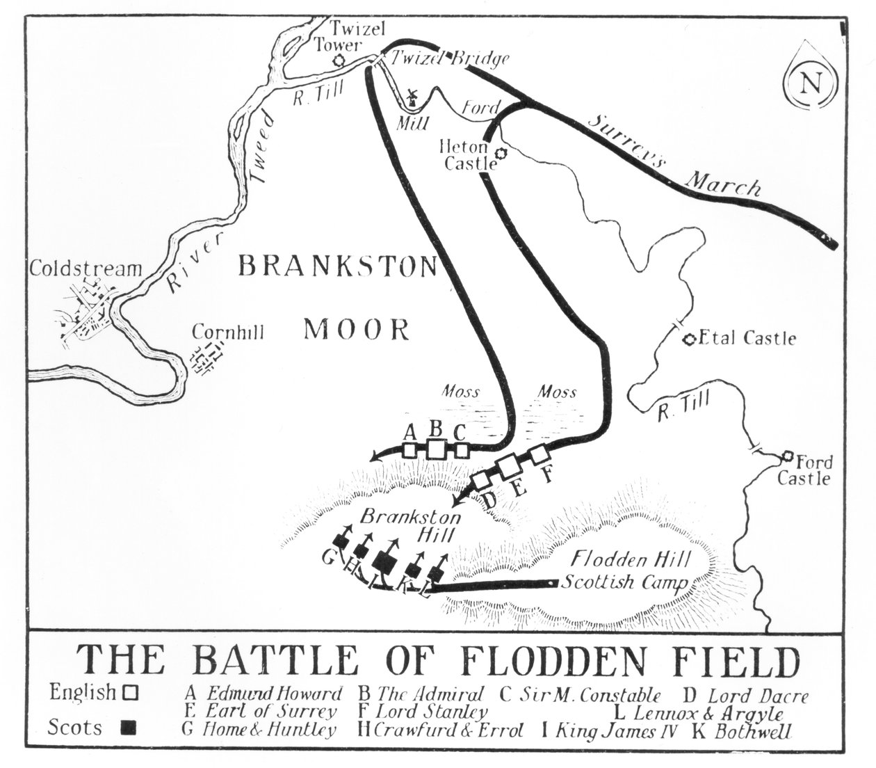 Piano della battaglia di Flodden Field nel 1513 da English School