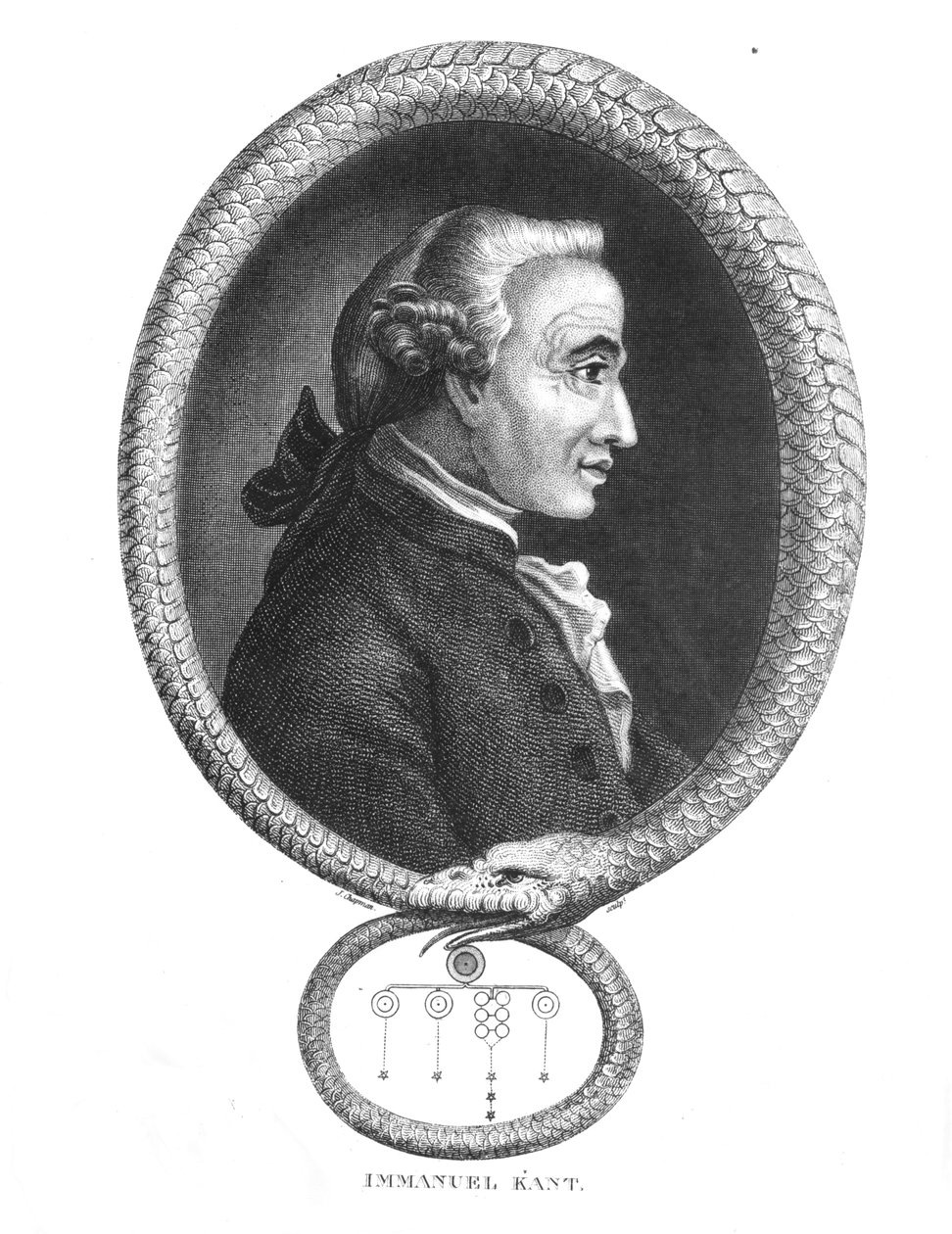 Ritratto di Emmanuel Kant (1724-1804), inciso da J.Chapman da English School