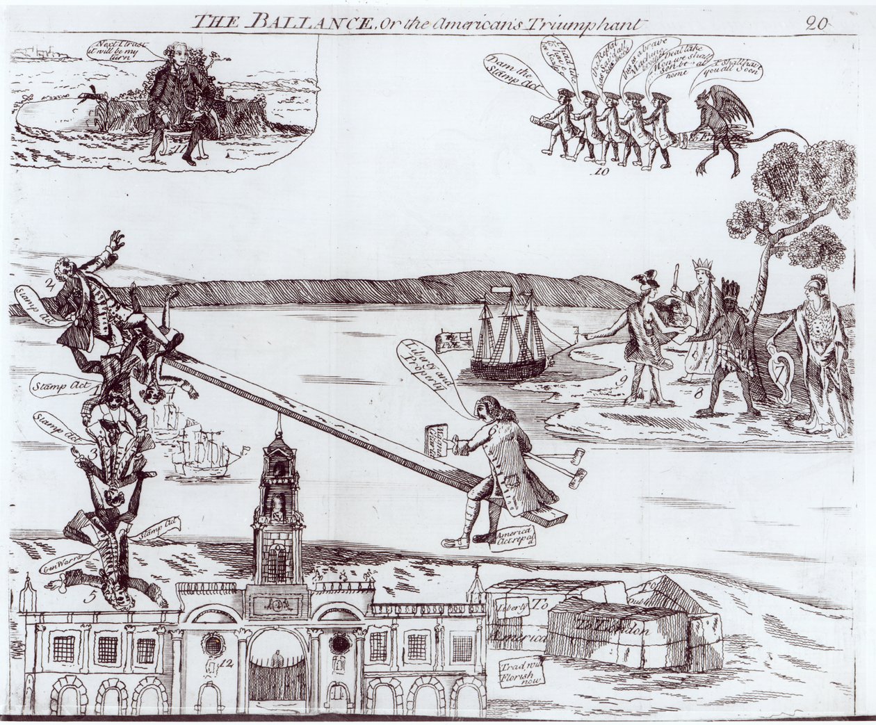 La Bilancia o Gli Americani Trionfanti, 1766 da English School