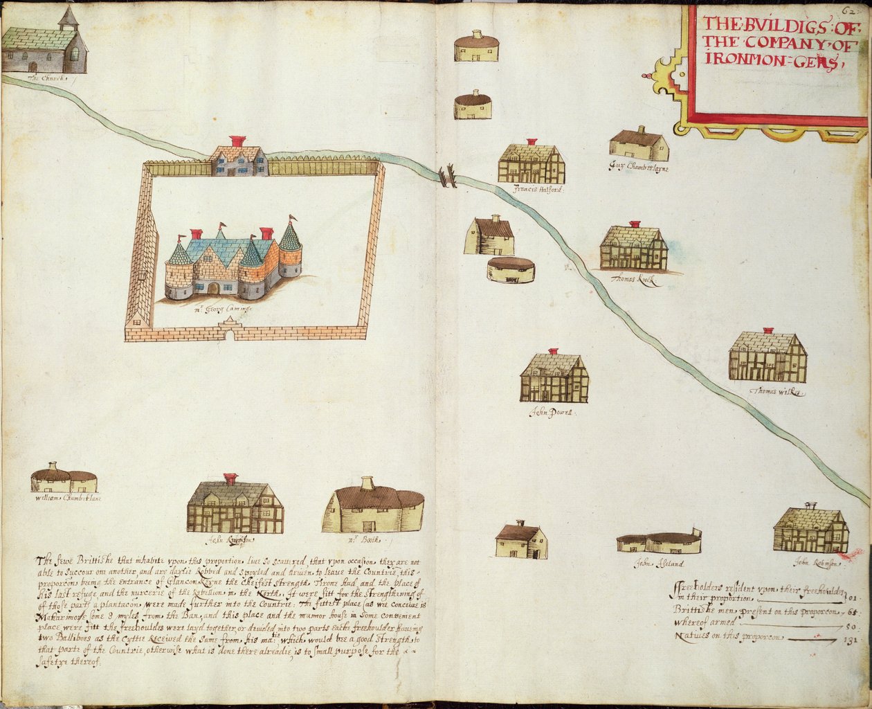 Gli edifici della Compagnia dei Ferramenta da English School