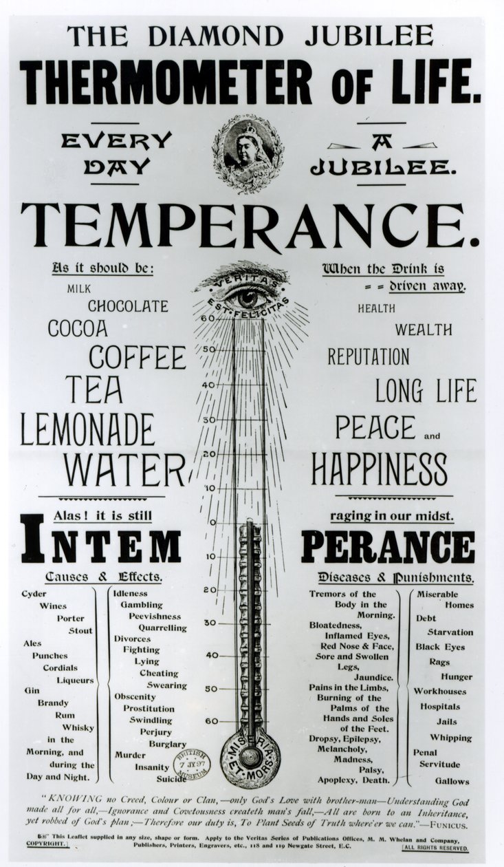 Il Termometro della Vita del Giubileo di Diamante, stampato da M. M. Whelan and Company, 1897 da English School