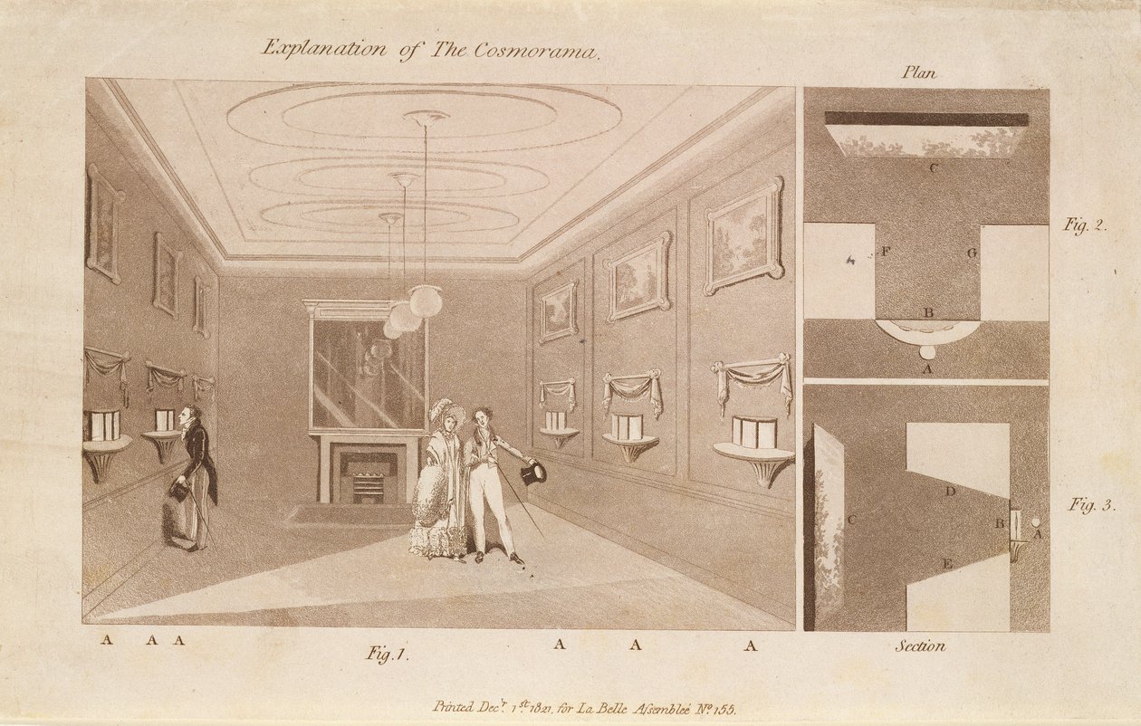 La spiegazione del Cosmorama, 29 St. James