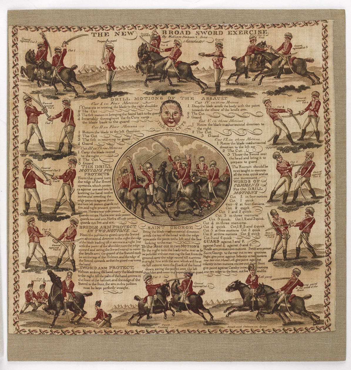 Il Nuovo Esercizio della Spada Larga, fazzoletto di cotone, 1798 (cotone) da English School