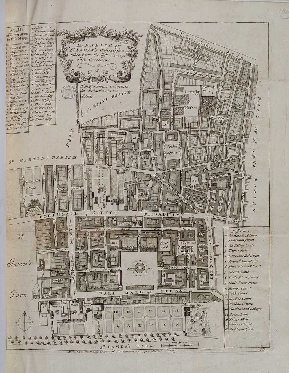 La Parrocchia di St. James, Westminster, per il Survey of London di Stow, pub. 1755 da English School