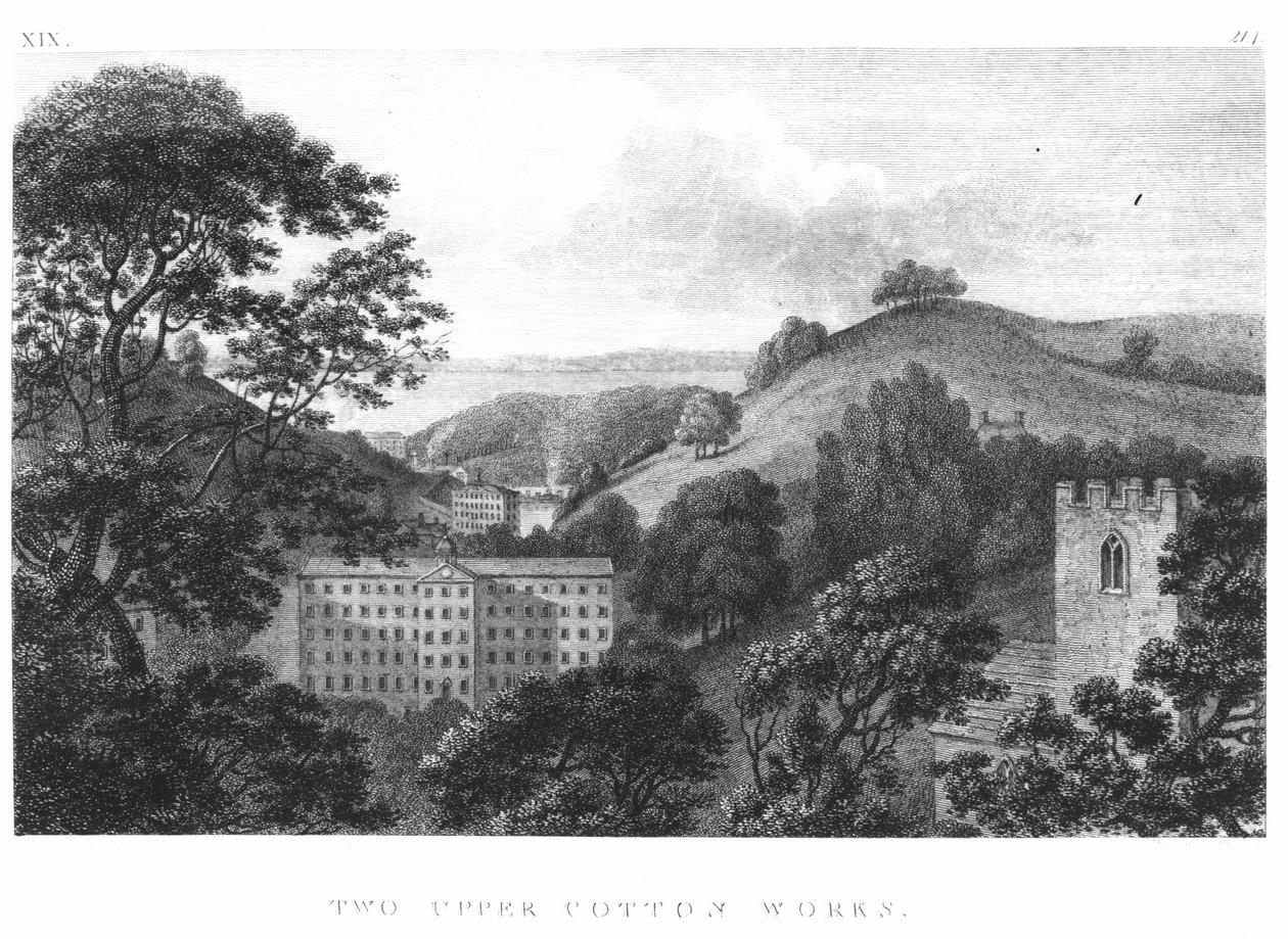 Due Opere di Cotone Superiori, Mulini Tessili di New Lanark, 1796 da English School