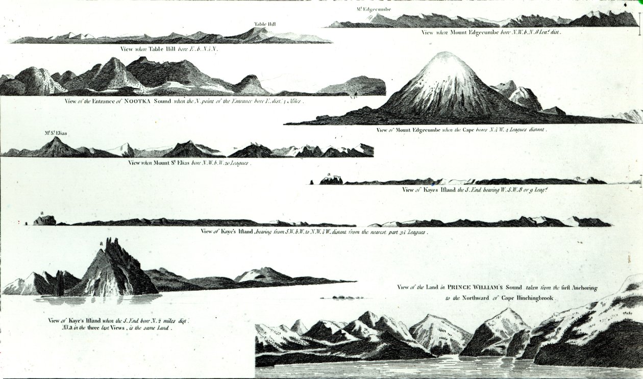 Vedute della costa occidentale dell