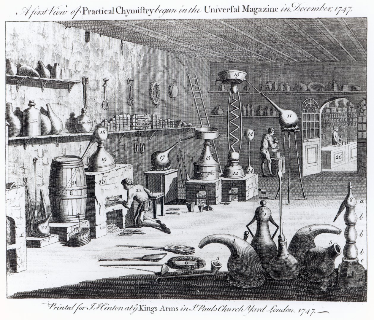 Una prima vista della Chimica Pratica iniziata nella Universal Magazine nel dicembre 1747 da English School