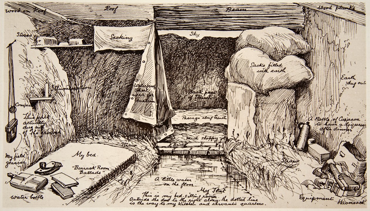 Un appartamento nelle dimore di fango, la Parata, Francia: un rifugio per ufficiali britannici, da un disegno di se stesso, da The Illustrated War News da English School