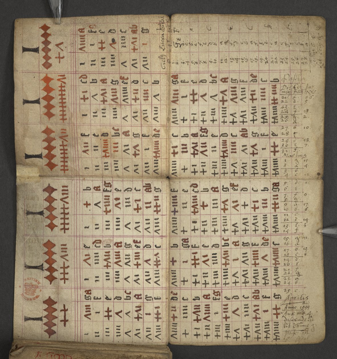 da Almanacco, contenente tabella delle lettere dominicali e numeri d
