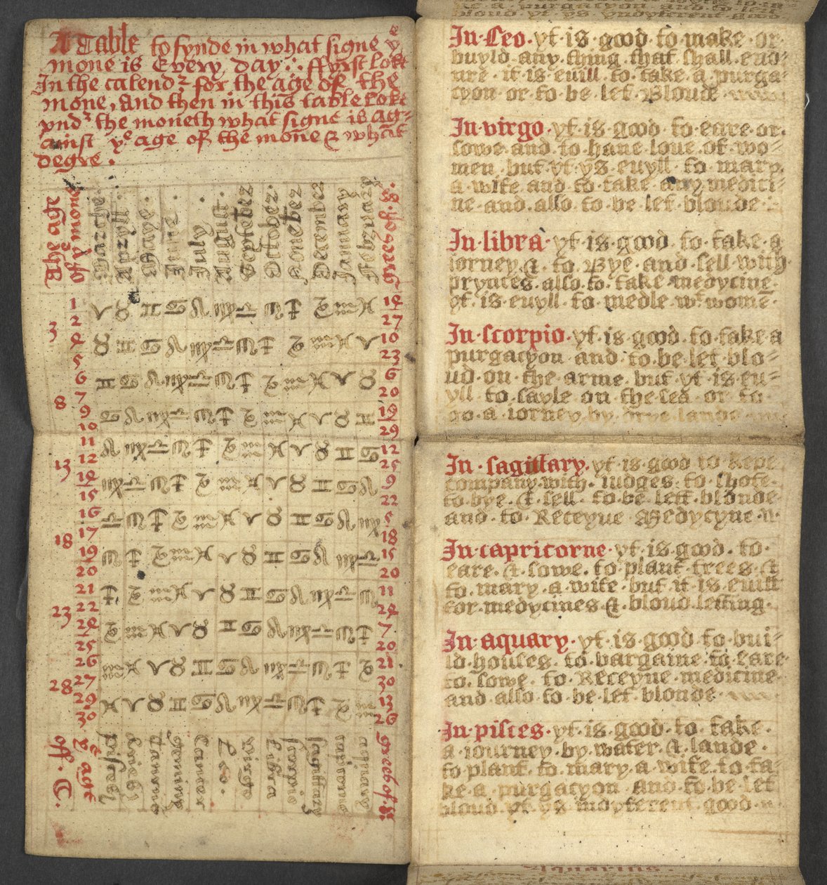 Almanacco, contenente tabella delle lettere dominicali e numeri d