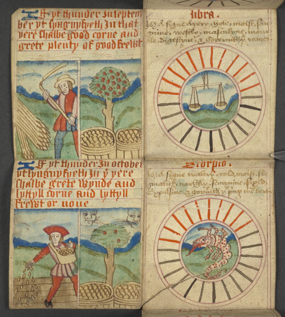 Bilancia & Scorpione, da Almanacco, contenente tabella delle lettere dominicali e numeri d