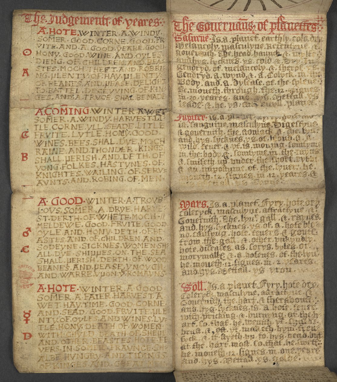 da Almanacco, contenente tabella delle lettere dominicali e numeri d