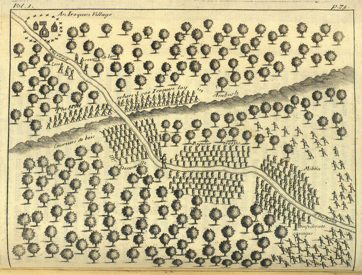 Un villaggio irochese, 1703 da English School