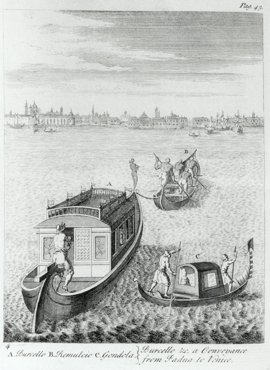 Avvicinamento a Venezia via acqua da Padova, da Alcune osservazioni fatte viaggiando attraverso la Francia, l