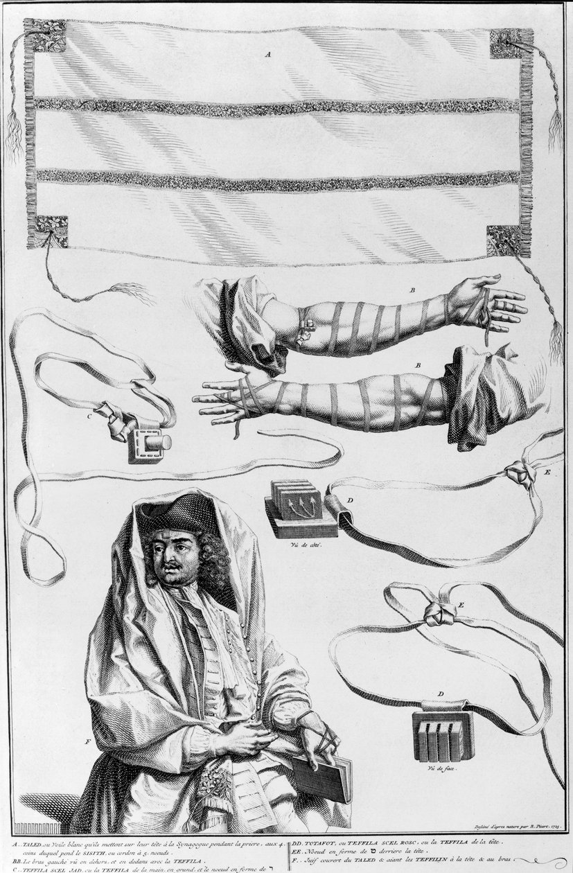 Tefillin per braccio e testa e scatole della Torah - Incisione da English School