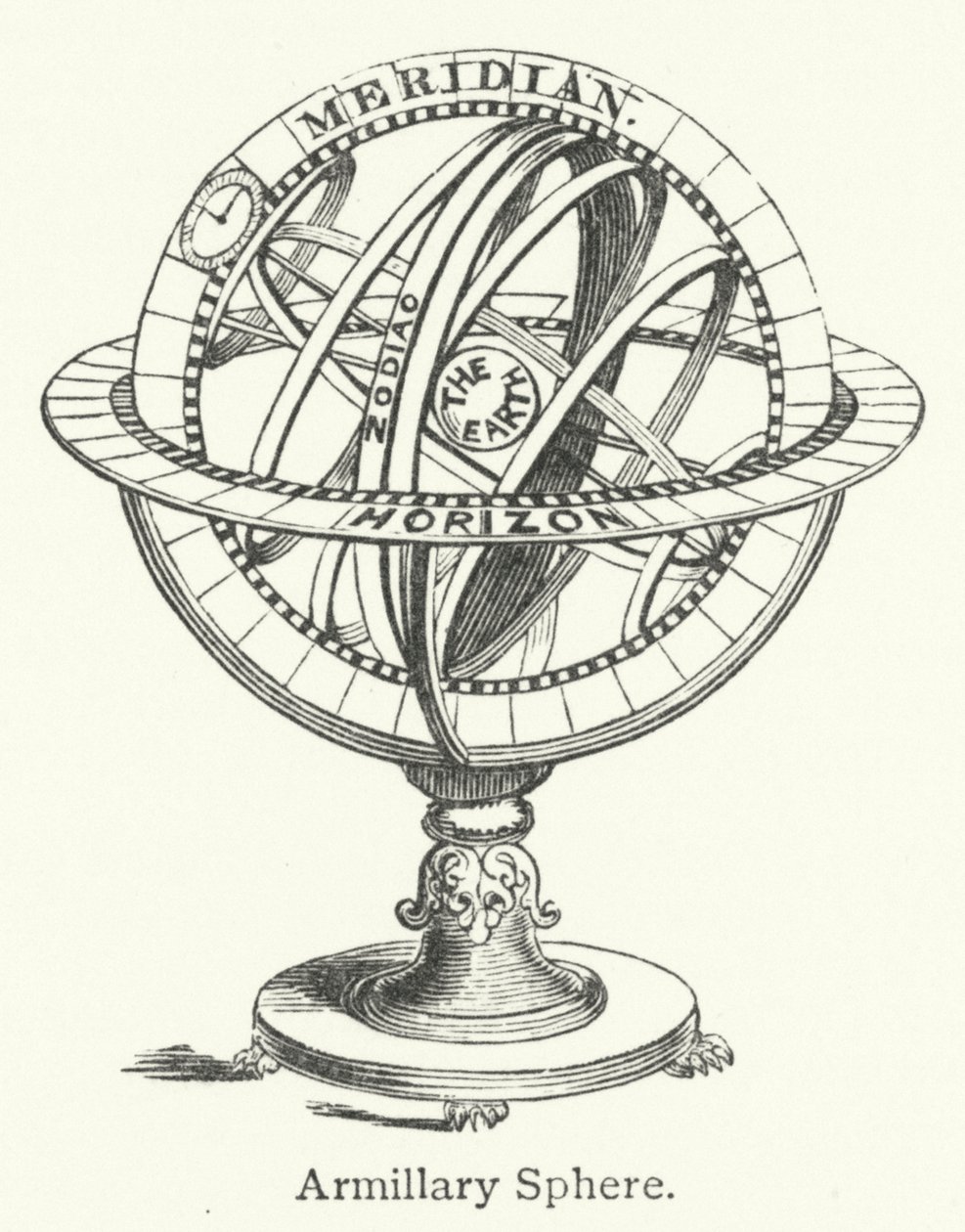 Sfera armillare (incisione) da English School