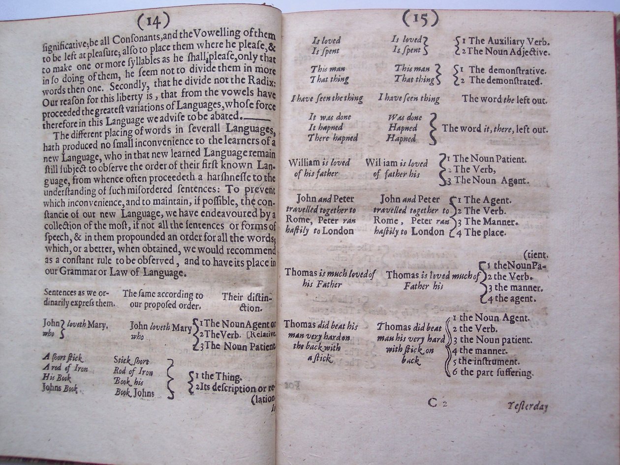 Pagine da The ground-work, or foundation laid, (or so intended) for the framing of a new perfect language: and an universal or commonwriting di Francis Lodowyck, pubblicato a Londra, 1652 da English School