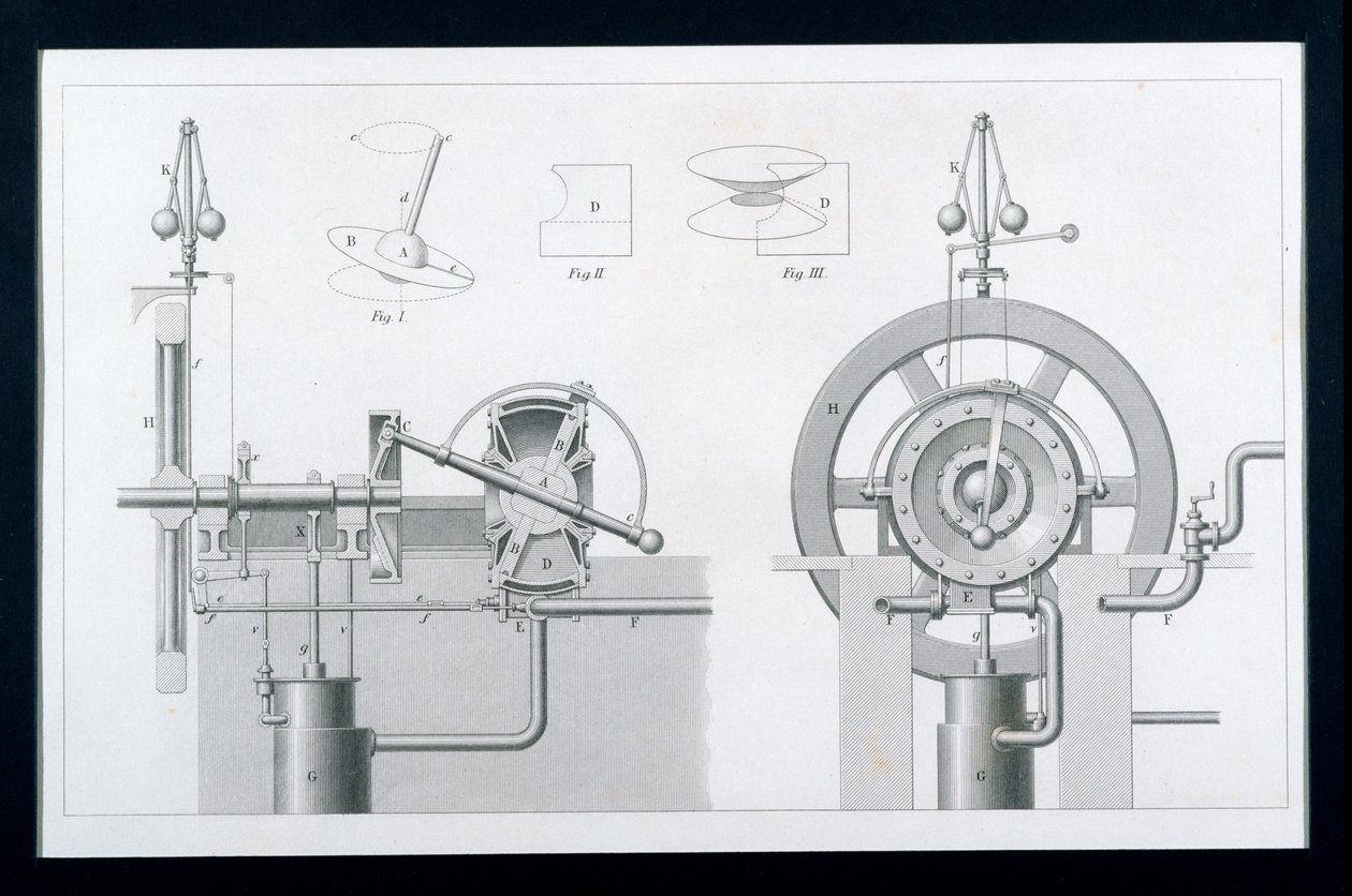 Motore a vapore rotativo o a disco di Bishop da Cyclopaedia of Useful Arts & Manufactures, a cura di Charles Tomlinson, c.1880s da English School
