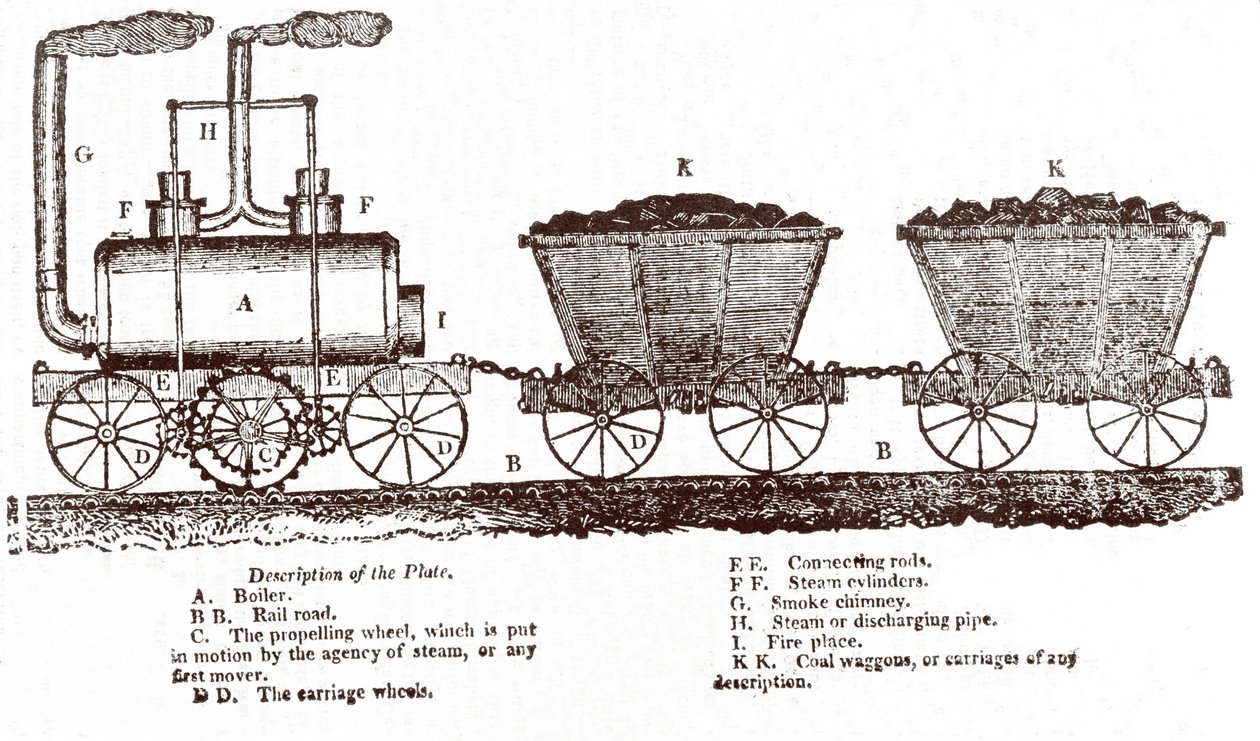 Locomotiva a cremagliera di Blenkinsop, c. 1814 (incisione) da English School