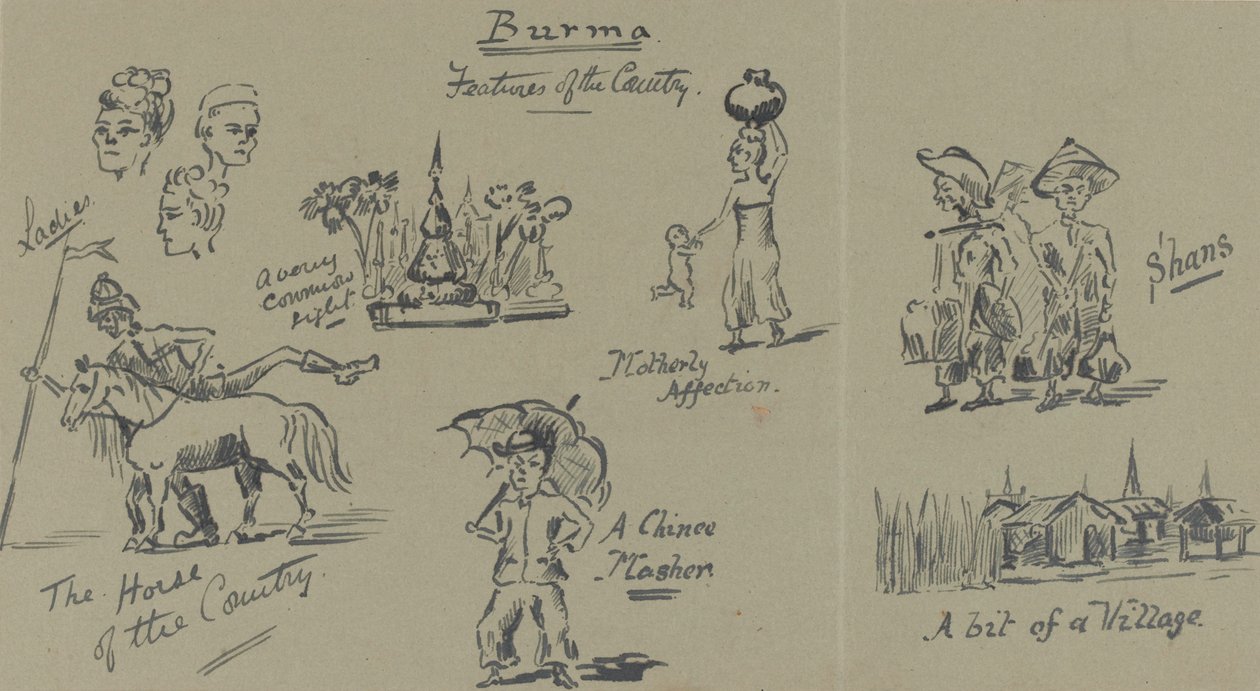Birmania, Caratteristiche del Paese da English School
