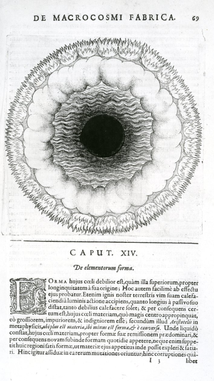 De elementorum forma, da Utriusque Cosmi Historia di Robert Fludd, 1617-19 da English School