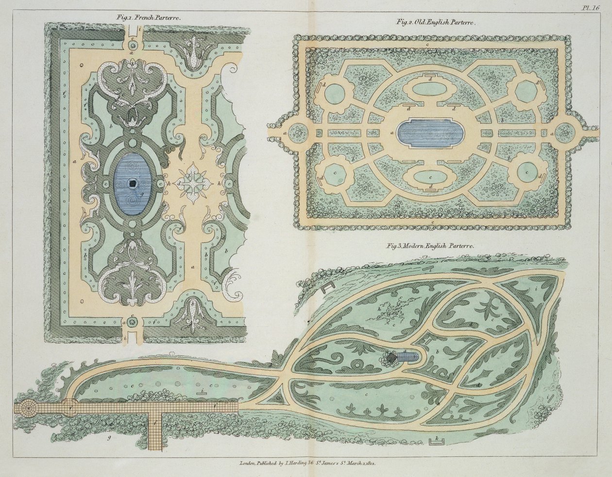 Progetti per parterre francesi, inglesi antichi e moderni, da Hints on the Formation of Gardens and Pleasure Grounds di John Claudius Loudon (1783-1843) pubblicato 1812 da English School