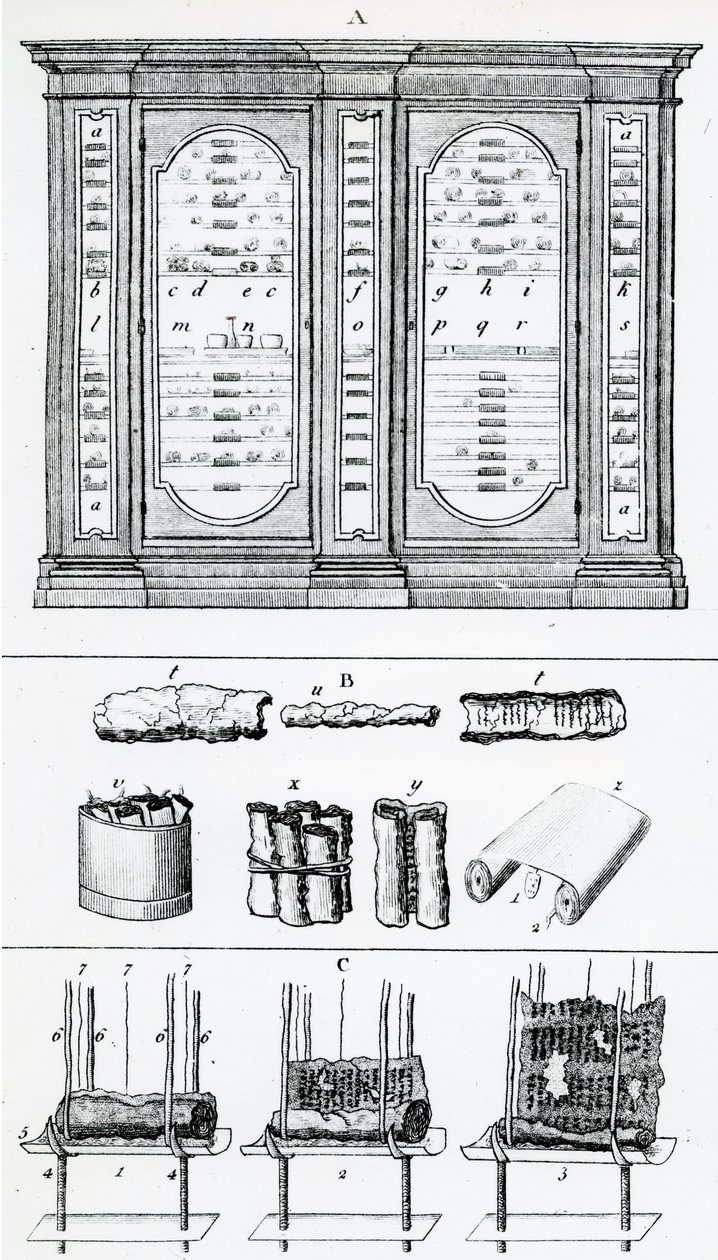 Diagramma che raffigura il metodo per arrotolare i rotoli ebraici, da Storia Ebraica da English School