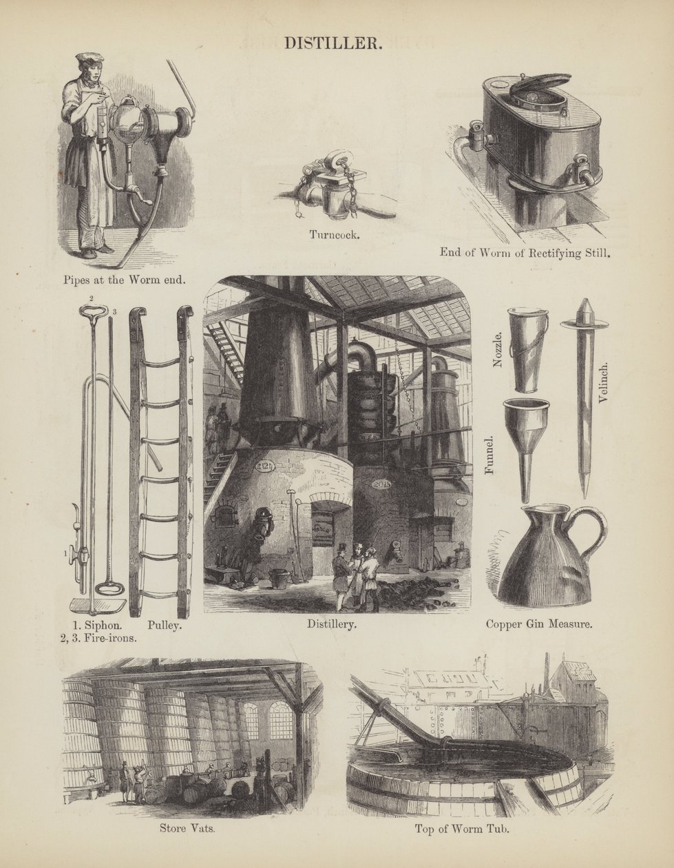 Distillatore (incisione) da English School