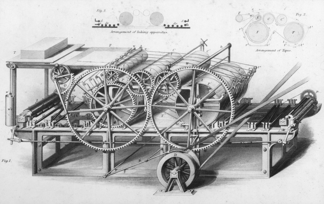 Macchina da stampa a doppio cilindro da Cyclopaedia of Useful Arts & Manufactures, a cura di Charles Tomlinson, c.1880s da English School