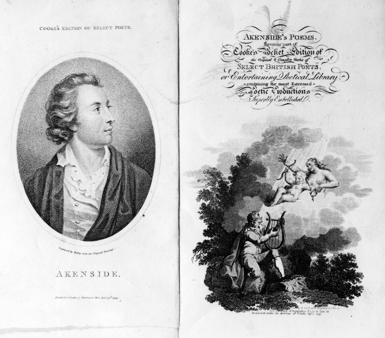 Frontespizio e pagina del titolo per le poesie di Akenside dall