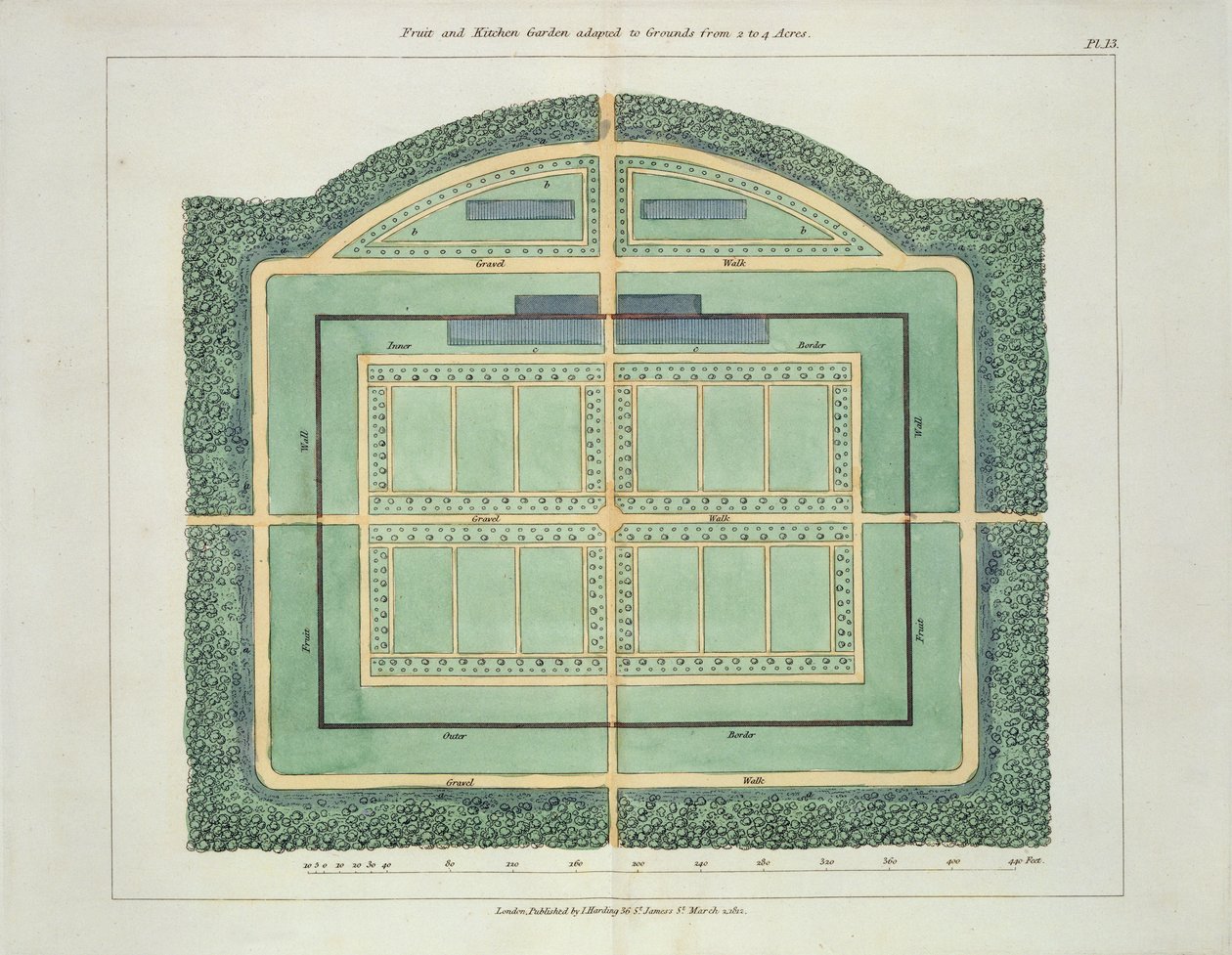 Frutteto e orto, da Suggerimenti sulla formazione di giardini e aree di piacere di John Claudius Loudon (1783-1843) pubblicato nel 1812 da English School